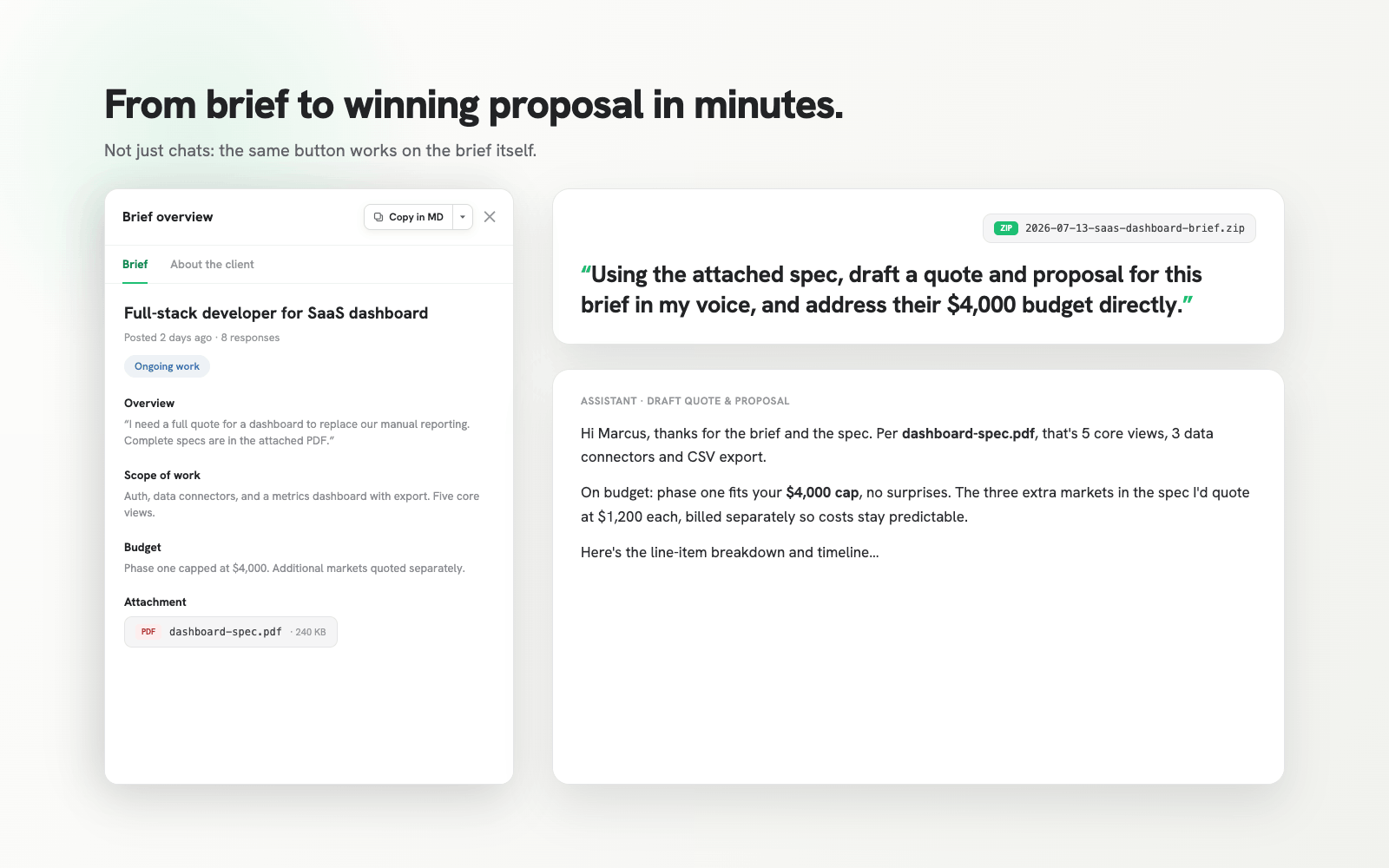A Fiverr brief is exported and the AI drafts a proposal that addresses the brief's scope and budget directly.