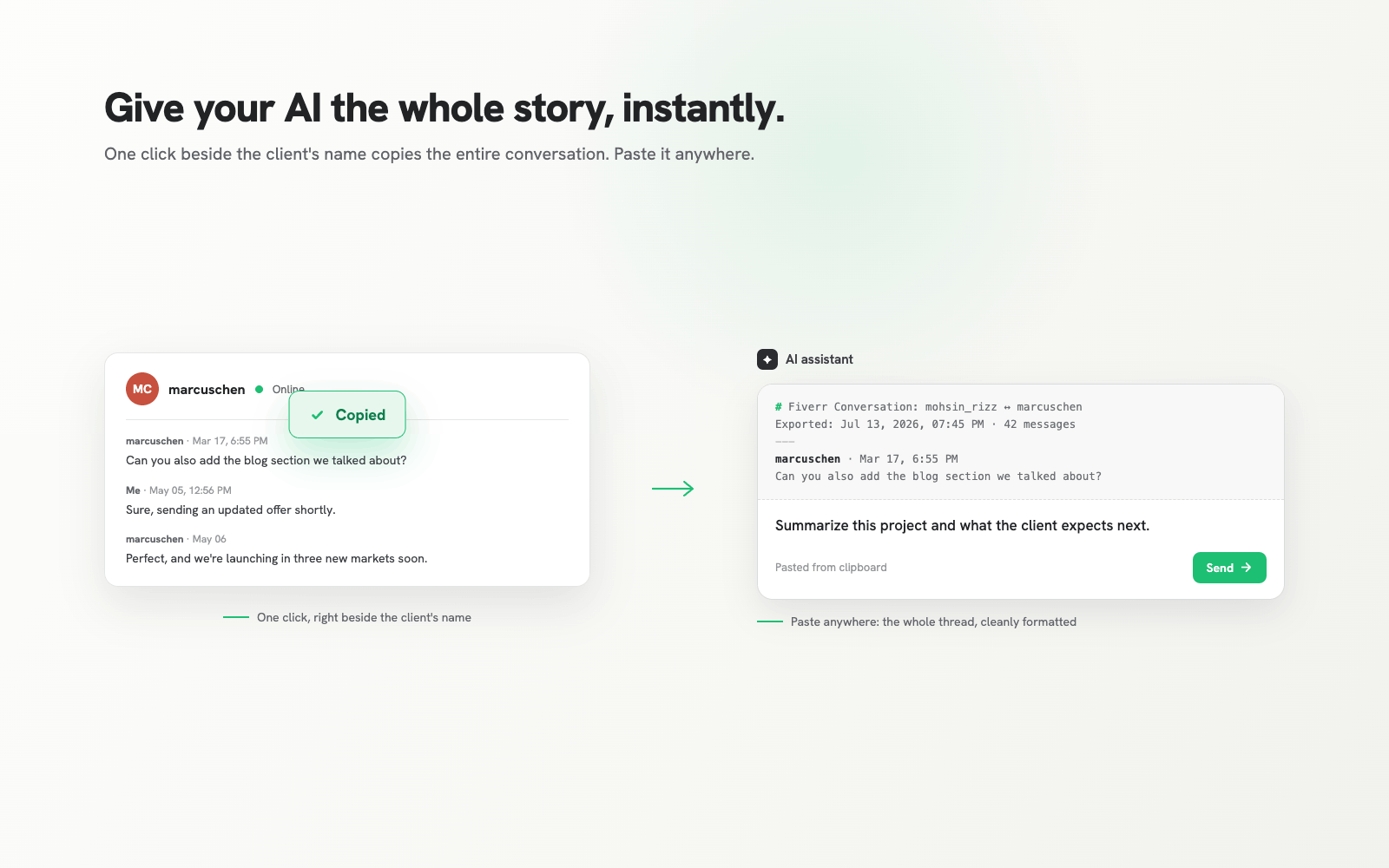 A Fiverr chat is copied and pasted into an AI assistant as a cleanly formatted markdown thread.